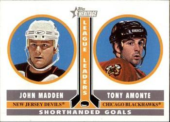 2000-01 Topps Heritage #234 John Madden / Tony Amonte Front