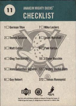 2000-01 Upper Deck Vintage #11 Mighty Ducks Checklist Back