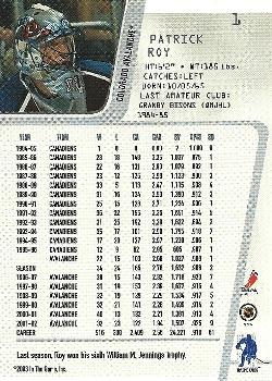 2002-03 Be a Player Between the Pipes #1 Patrick Roy Back