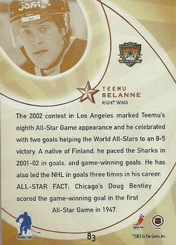 2002-03 Be a Player All-Star Edition #83 Teemu Selanne Back