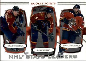 2002-03 Be a Player First Edition #383 Dany Heatley / Ilya Kovalchuk / Kristian Huselius Front