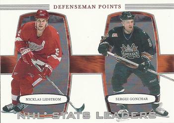 2002-03 Be a Player First Edition #382 Nicklas Lidstrom / Sergei Gonchar Front