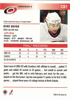 2003-04 In The Game Action #131 Ryan Bayda Back