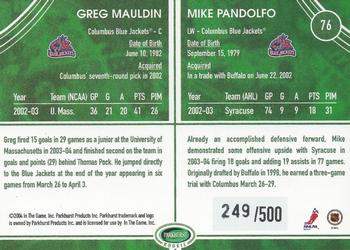 2003-04 Parkhurst Rookie #76 Mike Pandolfo / Greg Mauldin  Back