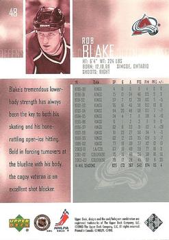 2003-04 Upper Deck #48 Rob Blake Back