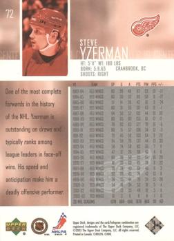 2003-04 Upper Deck #72 Steve Yzerman Back