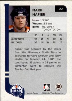 2004-05 In The Game Franchises Canadian #22 Mark Napier Back