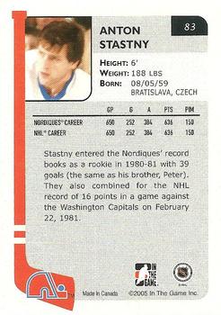 2004-05 In The Game Franchises Canadian #83 Anton Stastny Back