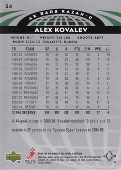 2004-05 Upper Deck All-World Edition #24 Alex Kovalev Back