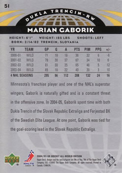2004-05 Upper Deck All-World Edition #51 Marian Gaborik Back