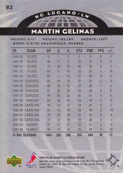 2004-05 Upper Deck All-World Edition #83 Martin Gelinas Back