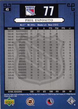 2004-05 Upper Deck Legends Classics #45 Phil Esposito Back
