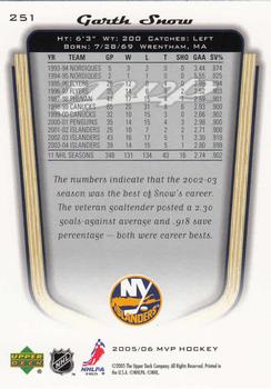 2005-06 Upper Deck MVP #251 Garth Snow Back