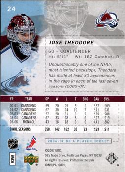 2006-07 Be A Player #24 Jose Theodore Back