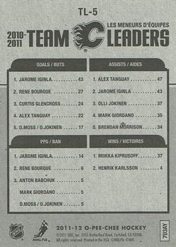 2011-12 O-Pee-Chee - Team Leaders #TL-5 Jarome Iginla / Alex Tanguay / Miikka Kiprusoff Back