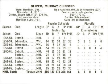 1965-66 Coca-Cola NHL Players #NNO Murray Oliver Back