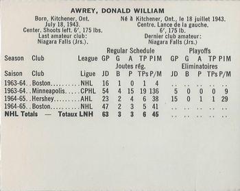 1965-66 Coca-Cola NHL Players #NNO Don Awrey Back