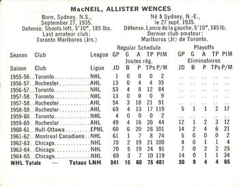 1965-66 Coca-Cola NHL Players #NNO Al MacNeil Back