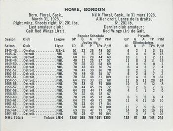 1965-66 Coca-Cola NHL Players #NNO Gordie Howe Back