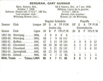1965-66 Coca-Cola NHL Players #NNO Gary Bergman Back