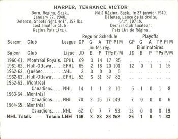 1965-66 Coca-Cola NHL Players #NNO Terry Harper Back