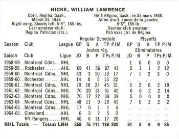 1965-66 Coca-Cola NHL Players #NNO Bill Hicke Back