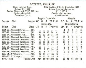 1965-66 Coca-Cola NHL Players #NNO Phil Goyette Back