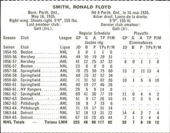 1965-66 Coca-Cola NHL Players #NNO Floyd Smith Back