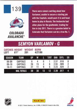 2011-12 Score #139 Semyon Varlamov Back