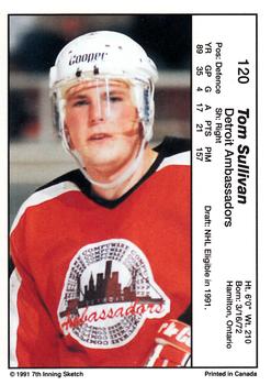 1990-91 7th Inning Sketch OHL #120 Tom Sullivan Back
