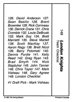 1990-91 7th Inning Sketch OHL #149 London Checklist Back