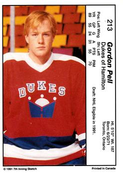 1990-91 7th Inning Sketch OHL #213 Gordon Pell Back