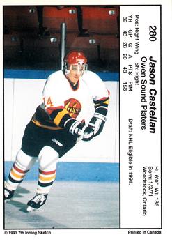 1990-91 7th Inning Sketch OHL #280 Jason Castellan Back