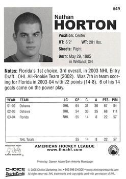 2004-05 Choice AHL Future Stars #49 Nathan Horton Back