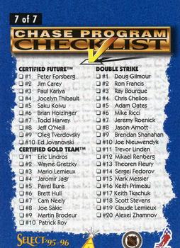 1995-96 Select Certified - Checklists #7 Checklist Back