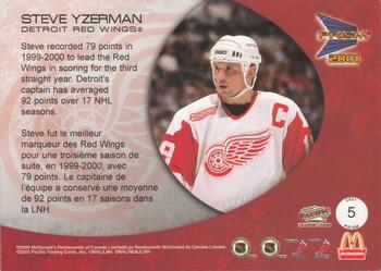 2000-01 Pacific Prism McDonald's - Game Jerseys #5 Steve Yzerman  Back