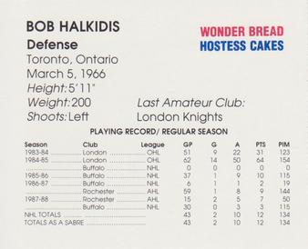 1988-89 Wonder Bread/Hostess Buffalo Sabres #NNO Bob Halkidis Back