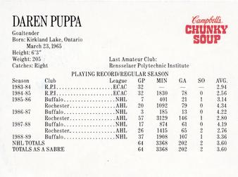 1989-90 Campbell's Buffalo Sabres #19 Daren Puppa Back