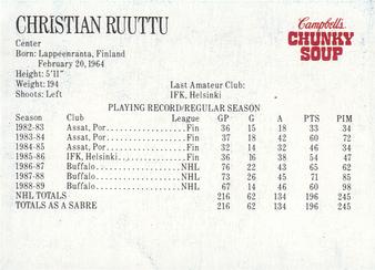 1989-90 Campbell's Buffalo Sabres #22 Christian Ruuttu Back