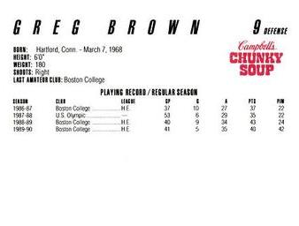 1990-91 Campbell's Buffalo Sabres #NNO Greg Brown Back