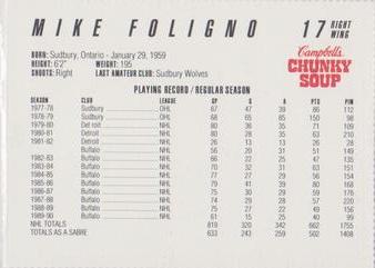 1990-91 Campbell's Buffalo Sabres #NNO Mike Foligno Back