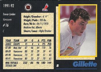 1991-92 Gillette Series #5 Trevor Linden Back
