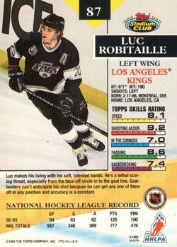 1993-94 Stadium Club O-Pee-Chee - First Day Issue #87 Luc Robitaille Back