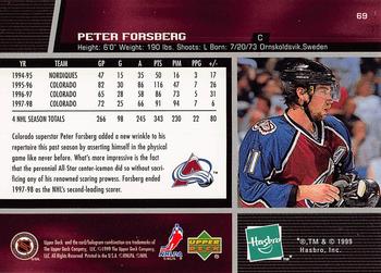 1999 Hasbro/Upper Deck Starting Lineup Cards #69 Peter Forsberg Back