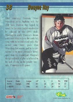 1995 Classic Hockey Draft #38 Dwayne Hay Back