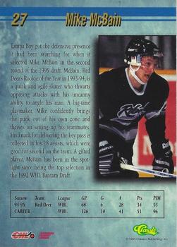 1995 Classic Hockey Draft - Silver #27 Mike McBain Back