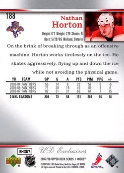 2007-08 Upper Deck - UD Exclusives #188 Nathan Horton Back