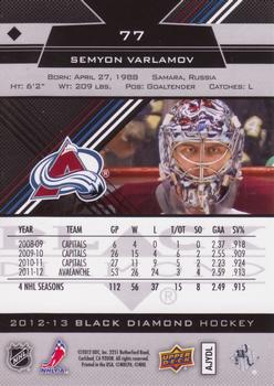 2012-13 Upper Deck Black Diamond #77 Semyon Varlamov Back