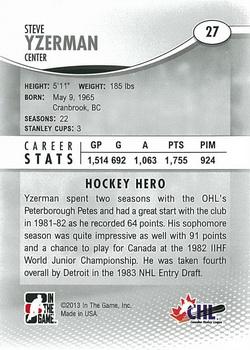 2012-13 In The Game Heroes and Prospects #27 Steve Yzerman Back