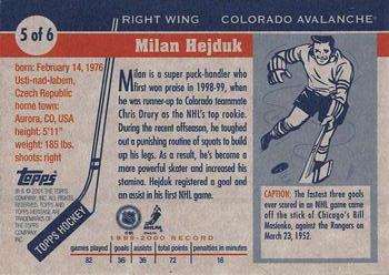 2001 Topps Heritage Colorado Avalanche NHL All-Star Game #5 Milan Hejduk Back